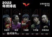 孫穎莎成首位00后年終世界第一 收獲了自己職業生涯的第一個年終世界第一