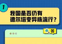關于白肺和變異株的5個熱點問答 抗新冠病毒藥物該怎么用