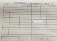 多地小區(qū)要求返鄉(xiāng)報備陽過沒 可拒絕強(qiáng)制填寫或違法