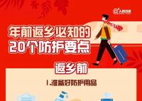 年前返鄉必知的20個防護要點 要提前準備好哪些防護用品?