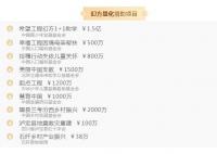 一私募員工捐款1.38億 一則消息在基金圈炸開了鍋