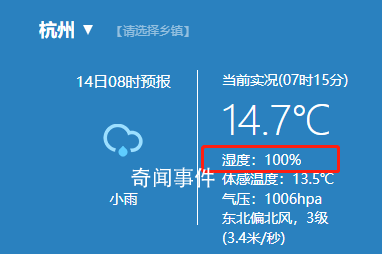 杭州濕度達(dá)到100% 網(wǎng)友：需要拔個火罐