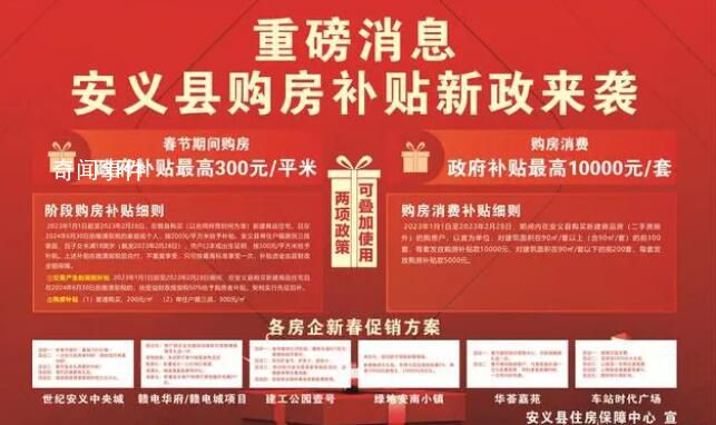 南昌安義春節(jié)購房政府補貼300元一平 新房最高可補貼1萬元/套