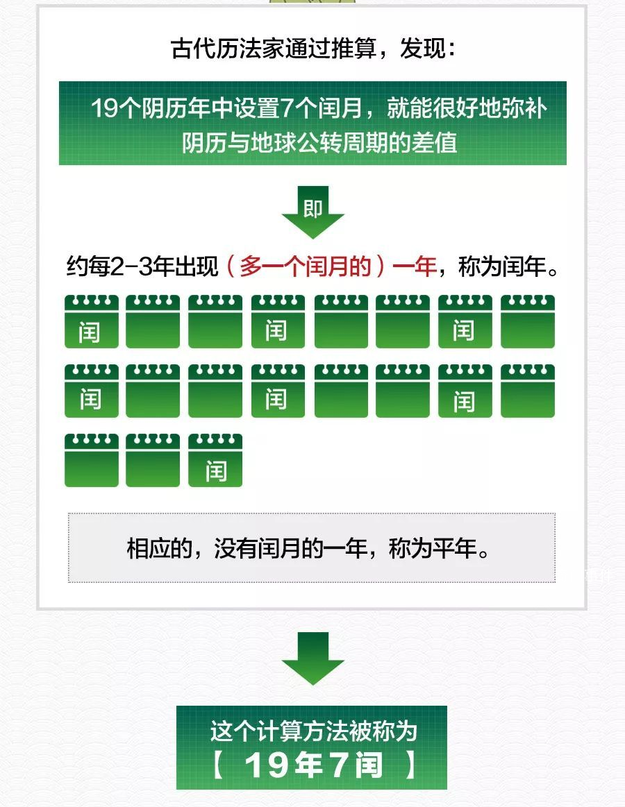 節(jié)后要連上7天班 2023年最新法定節(jié)假日及調(diào)休時間
