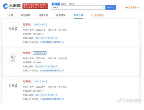 “專家說(shuō)”已被注冊(cè)為商標(biāo) 其中多數(shù)已成功注冊(cè)