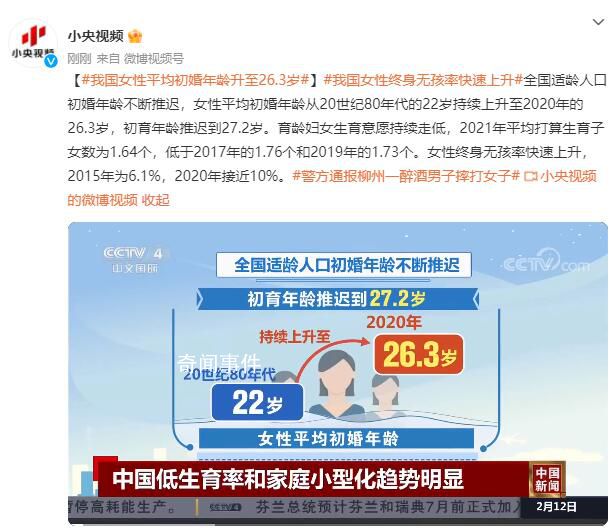 我國女性終身無孩率快速上升 育齡婦女生育意愿持續(xù)走低