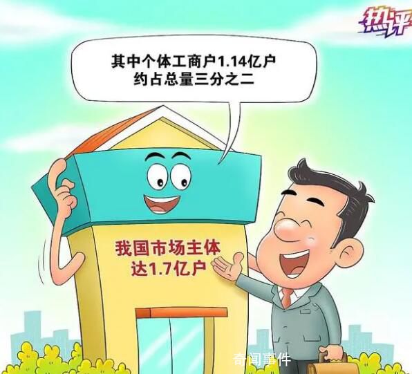 中國經濟的韌性 市場主體的活力