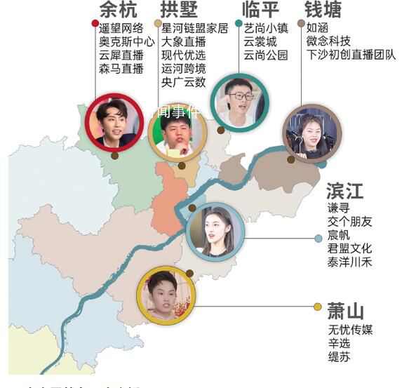 杭州每244人里就有一個(gè)主播 直播相關(guān)企業(yè)數(shù)量全國第一