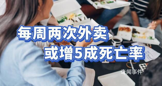 每周兩次外賣或增5成死亡率 癌癥死亡率會(huì)上漲67%