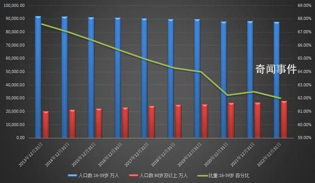建議部分崗位向35歲以上群體傾斜 應(yīng)結(jié)合實(shí)際