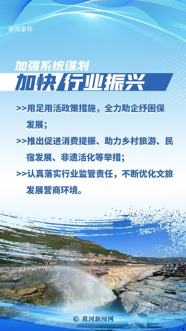 文旅“回春”啟新局 春回大地萬物蘇快干實(shí)干爭朝夕