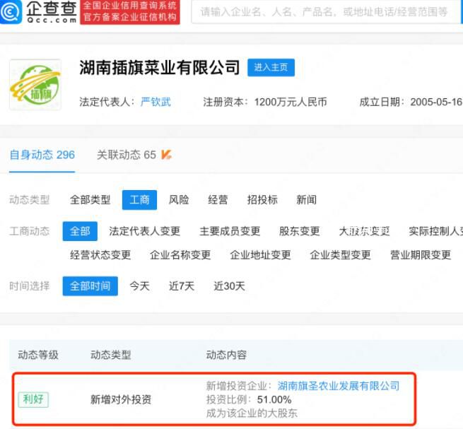 土坑酸菜涉事企業成立農業新公司 引發廣泛關注