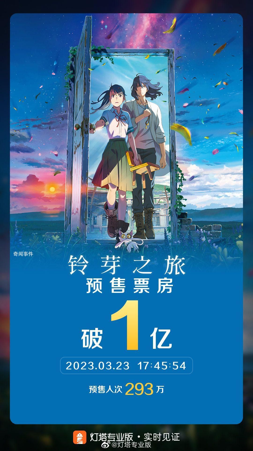 電影鈴芽之旅預(yù)售票房破億 將于3月24日正式上映