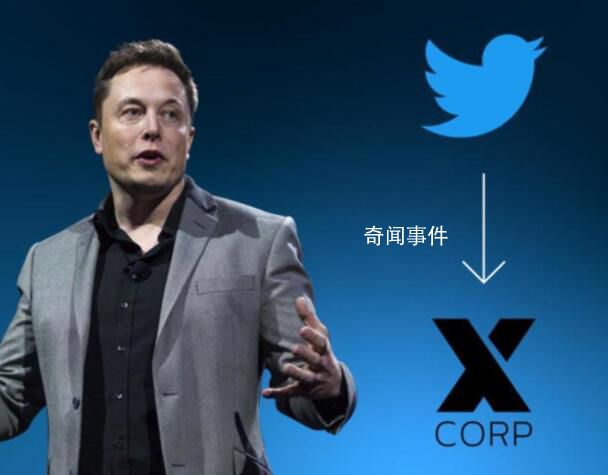 推特并入X公司 收購?fù)铺貙⒓铀俪墤?yīng)用X的打造