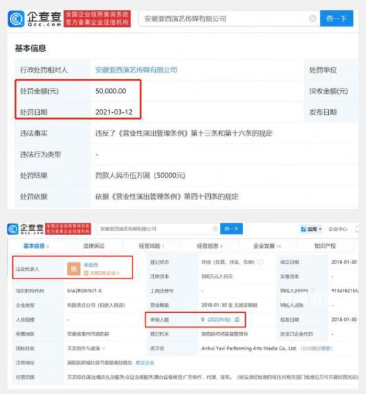 墜亡女演員演藝公司參保人數為0 曾因違規被罰