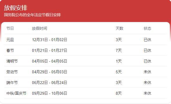 五一小長假大吐槽 不全是調(diào)休的錯(cuò)