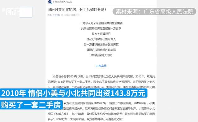 情侶共同買(mǎi)房分手后女方偷偷賣(mài)出 男方告上法庭