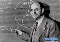 費米悖論黑暗森林對比有什么區別 黑暗森林法則對費米悖論的解釋是什么