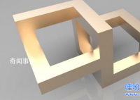 什么是蓬佐錯覺 蓬佐錯覺產(chǎn)生的原理是什么