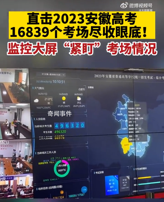 高考監(jiān)控有多清晰 全省93個考區(qū)324個考點