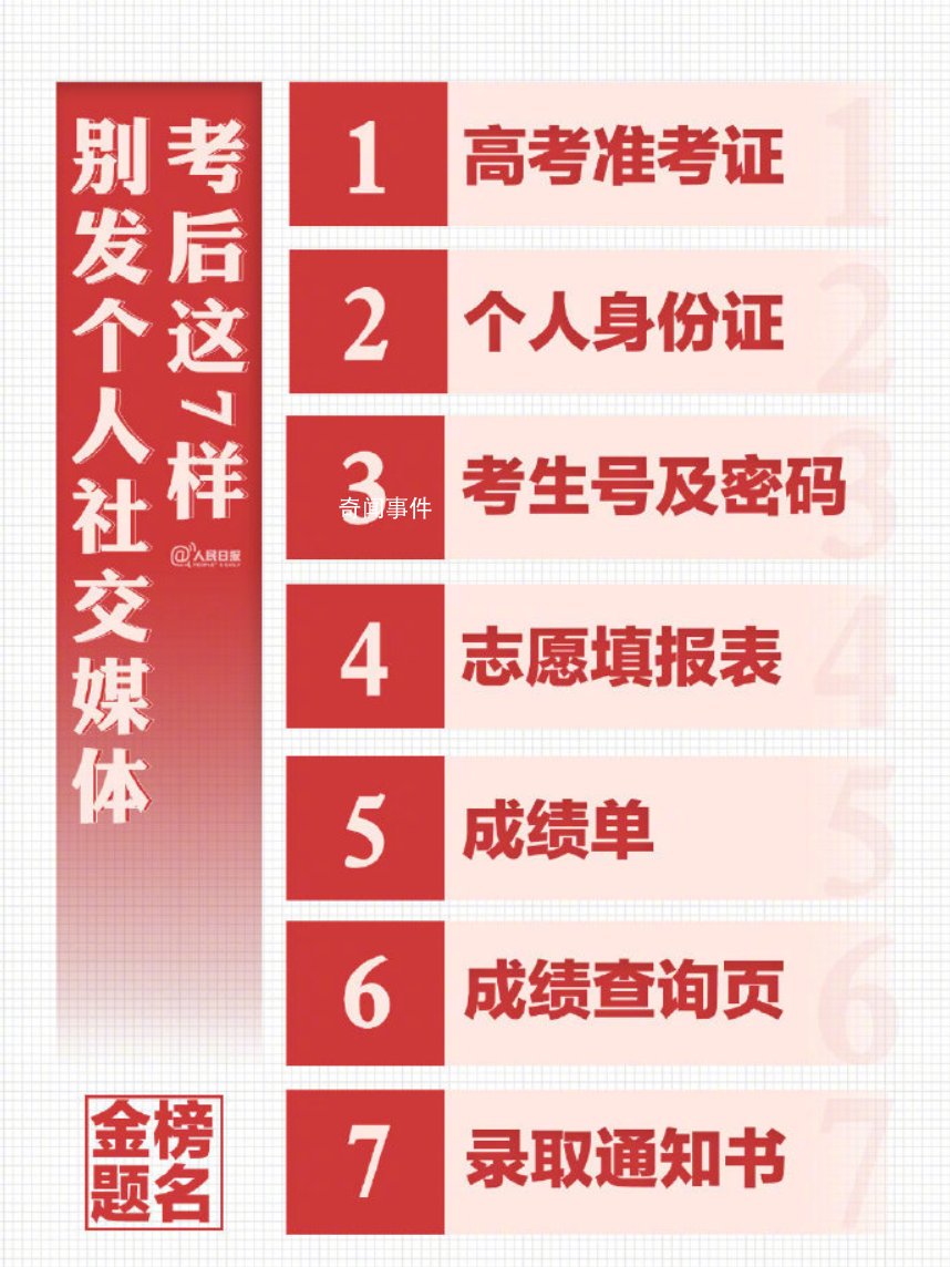 高考后這些東西不要發(fā)朋友圈 可能會被利用實施精準詐騙