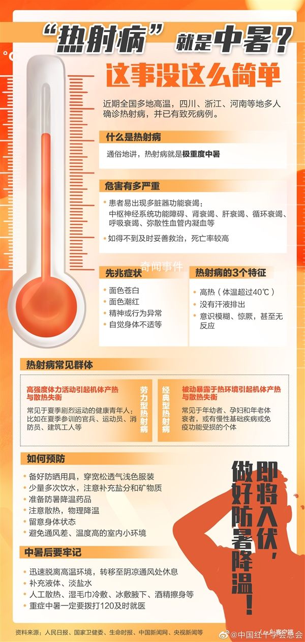 婆婆不開(kāi)空調(diào)致孕婦中暑送醫(yī) 究竟是怎么回事