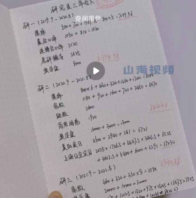 女學霸邊讀研邊兼職3年賺17萬 網(wǎng)友：考了這么多證書真的很牛