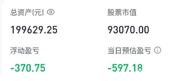 胡錫進(jìn)炒股第三天:賬戶綠了,加倉