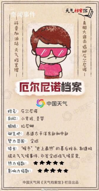 7月3日是地球有記錄以來(lái)最熱一天 厄爾尼諾真的來(lái)了