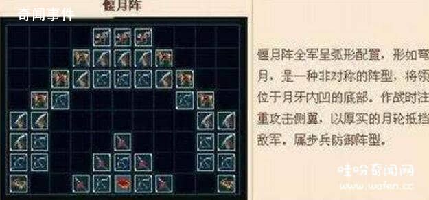 戰(zhàn)場上的十大古陣有哪些 中國十大古陣真實嗎