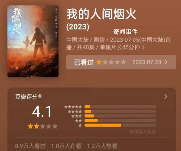 《我的人間煙火》評分4.1 有網(wǎng)友呼吁讓該劇下架