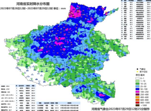 河南一地24小時(shí)降水量220.3毫米 最大小時(shí)降水量為范縣77.3毫米