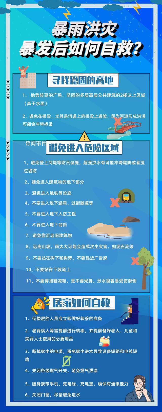 暴雨天如何科學(xué)避險(xiǎn)?