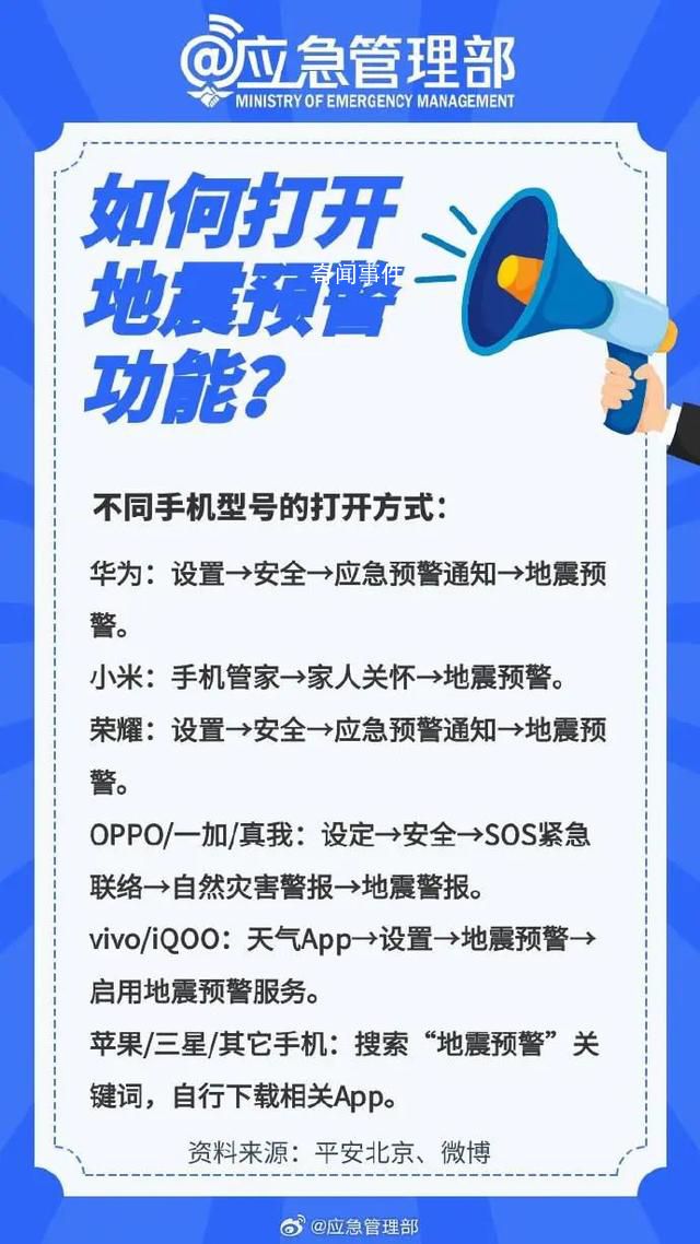 山東地震為何震感傳得這么遠(yuǎn) 收到地震預(yù)警信息時(shí)該怎么做