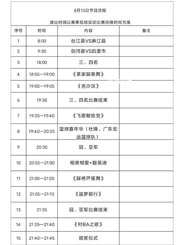 村BA美麗鄉(xiāng)村黔東南總決賽 在臺江臺盤舉行