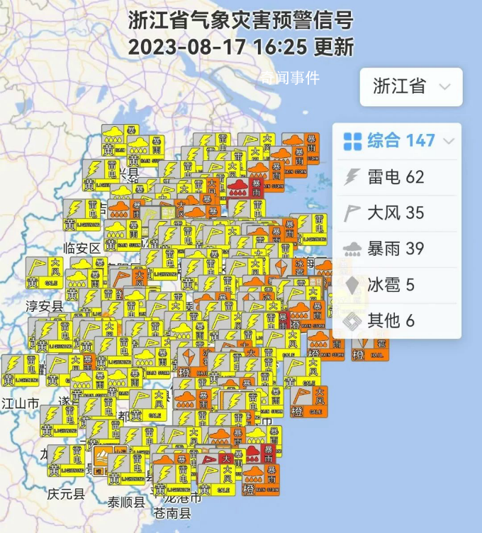 浙江連發(fā)147條預(yù)警 已將暴雨黃色預(yù)警信號(hào)升級(jí)為暴雨橙色預(yù)警信號(hào)