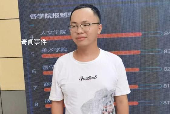 男子掛科退學10年后再上大學 徐萬奇?zhèn)€人資料簡介