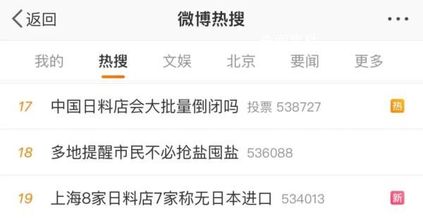 以后還能放心吃日料嗎 網(wǎng)友們的疑問沖上熱搜
