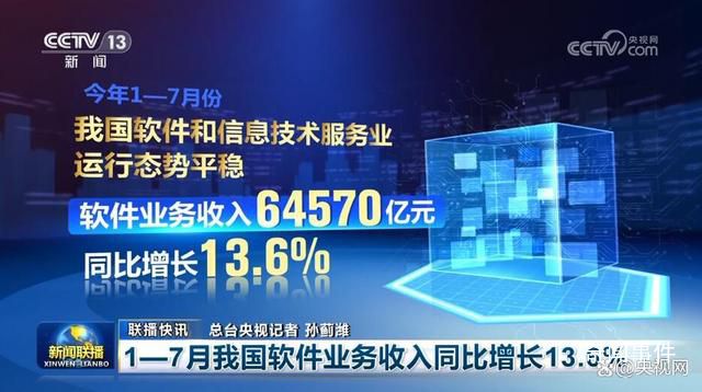 各行業(yè)彰顯蓬勃活力 多項(xiàng)數(shù)據(jù)指標(biāo)向好