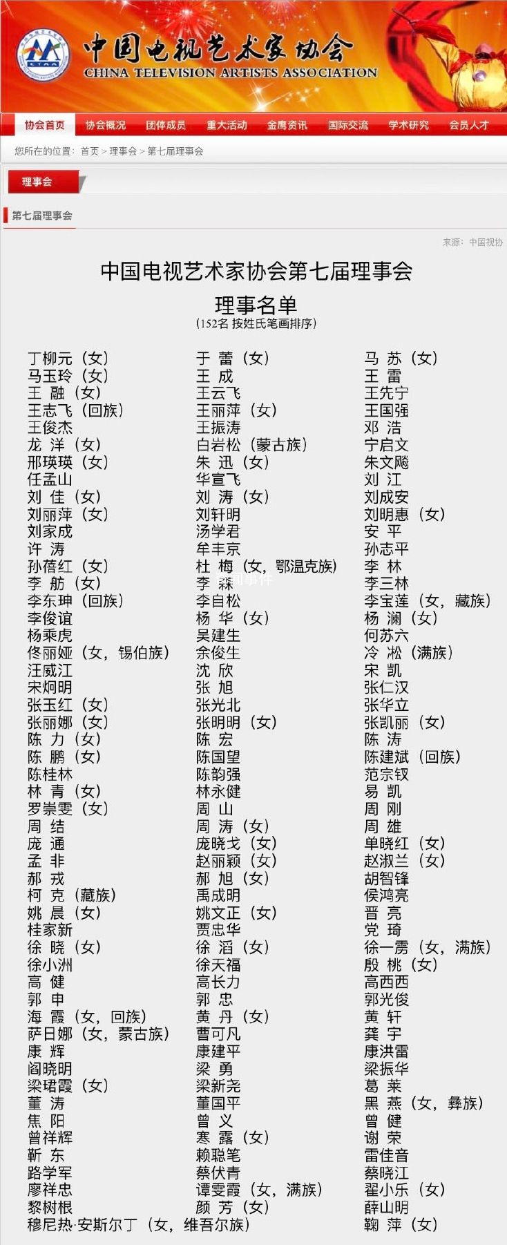 趙麗穎當(dāng)選中視協(xié)第七屆理事 完整名單來了