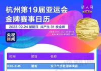杭州亞運(yùn)會(huì)金牌觀賽日歷 快收藏!