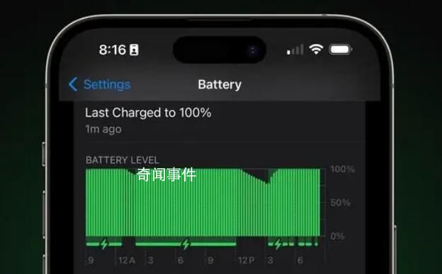 iPhone 15支持顯示電池循環(huán)次數