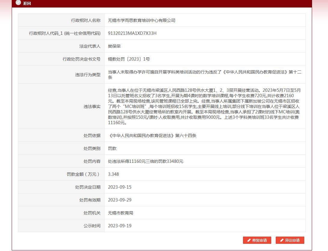 學(xué)而思擅自開展學(xué)科類培訓(xùn)被罰 處罰決定日期為2023年9月15日