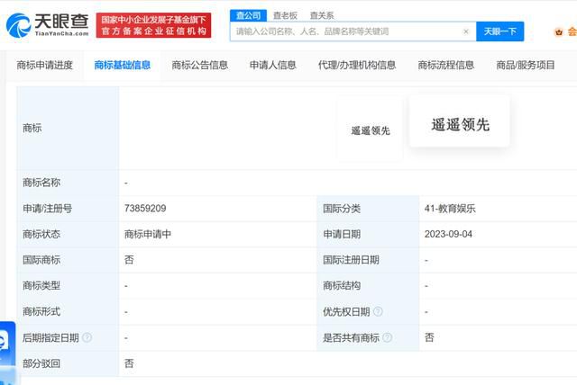 “遙遙領(lǐng)先”已被注冊(cè)為商標(biāo) 當(dāng)前商標(biāo)狀態(tài)均為申請(qǐng)中
