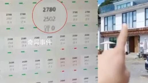 平臺回應680元民宿被調成2780元 平臺是否有權限修改酒店價格