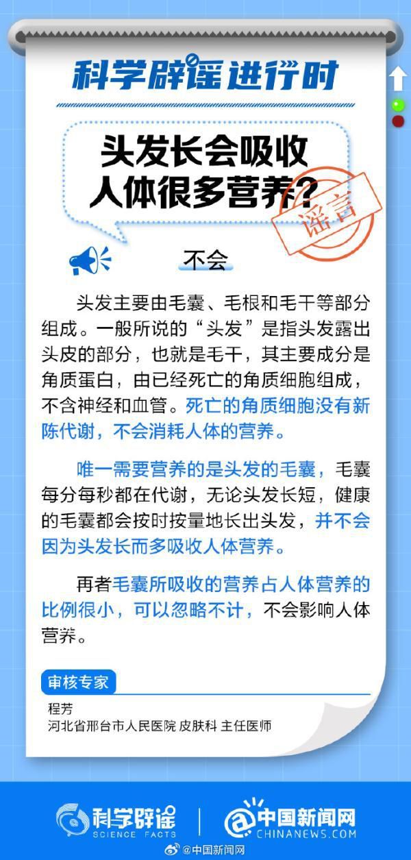 頭發長會吸收人體很多營養?