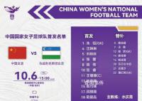 中國(guó)女足開場(chǎng)21秒進(jìn)球 對(duì)手門將都懵了