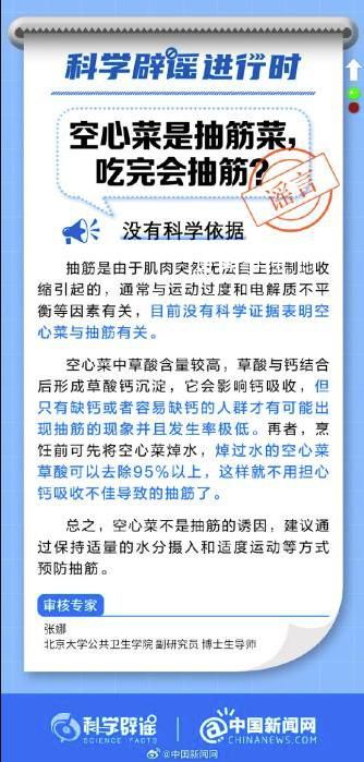 空心菜是抽筋菜吃完會抽筋?謠言