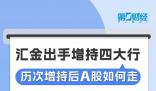 “國家隊(duì)”出手對A股有何影響 國家隊(duì)出手了強(qiáng)勢上漲開啟