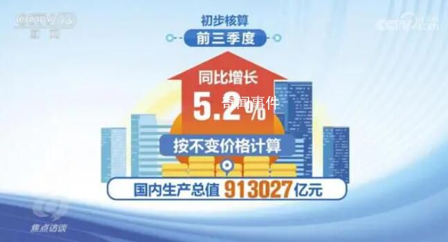 中國經濟持續恢復向好 經濟轉型升級和新動能成長的態勢怎么樣